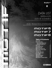 Yamaha MOTIF7 Data List