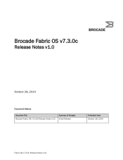 Dell Brocade 5100 Brocade Fabric OS v7.3.0c Release Notes v1.0