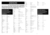 Denon AVR-985S Preset Codes