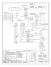 Electrolux EW36CC55GW Wiring Diagram (All Languages)