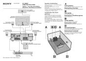 Sony HT-1800DP Speaker Connection & Installation