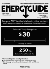 GE FCM7SHWW Energy Guide