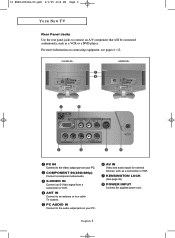 Samsung LN-R2050 Quick Guide (easy Manual) (ver.1.0) (English)