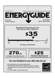 Electrolux EIDW1815US Energy Guide English