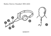 Nokia Stereo Headset WH-600 User Guide
