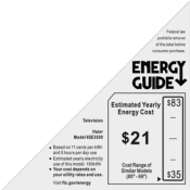 Haier 65E3550 Energy Guide