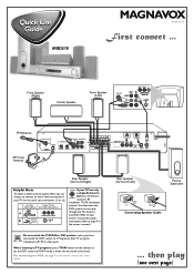 Magnavox MRD210 User Manual