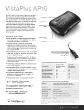 Plantronics VistaPlus AP15 AP15 Product Sheet