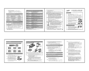 Samsung SP0401C Installation Guide (user Manual) (ver.07) (English)