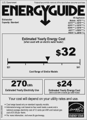 GE PDT845SSJSS Energy Guide