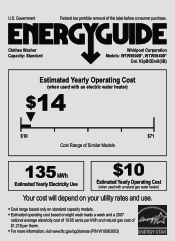 Whirlpool WTW5800BW Energy Guide