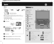 Lenovo ThinkPad L412 (Norwegian) Setup Guide
