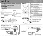 Insignia NS-D150A13 Quick Setup Guide (Spanish)
