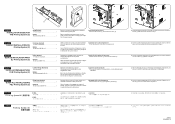 Kyocera TASKalfa 181 Printing System (Z) Installation Instructions