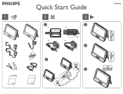 Philips PET9422 Quick start guide