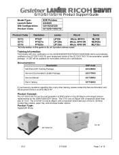Ricoh AP410N Support Guide