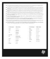 HP Presario All-in-One CQ1-1200 Setup Poster (Page 2)