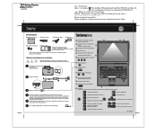 Lenovo ThinkPad T61 (Bulgarian) Setup Guide