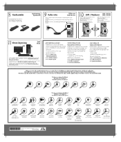 HP A6319fh Setup Poster (Page 2)