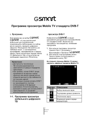 Gigabyte GSmart t600 User Manual - GSmart t600 Mobile TV User Guide Russian Version
