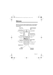 Motorola C381p User Manual