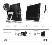 HP TouchSmart IQ500 Setup Poster (Page 2)