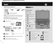 Lenovo ThinkPad L412 (German) Setup Guide