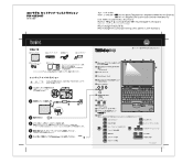 Lenovo ThinkPad X61s (Japanese) Setup Guide