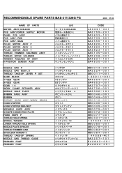 Brother International BAS-326G PS HM Parts List - English