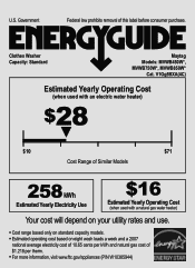 Maytag MVWB750WQ Energy Guide
