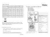 Haier HW-C1470TVEME-U User Manual