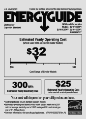 Whirlpool DU1015XTXS Energy Guide