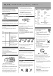 Belkin F6H375-USB User Manual