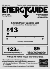Whirlpool WTW5500XW Energy Guide