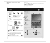 Lenovo ThinkPad SL500 (Finnish) Setup Guide