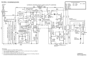 Electrolux EI30SM55JW Wiring Diagram (All Languages)