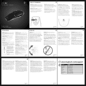 Logitech 931633-0403 Manual