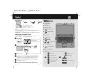 Lenovo ThinkPad L510 (Spanish) Setup Guide