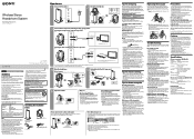 Sony MDR-RF985R User Guide