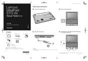 Lenovo S10-3s Laptop Lenovo IdeaPad S10-3s Setup Poster V1.0