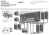 Sony STR-DN1030 Quick Setup Guide