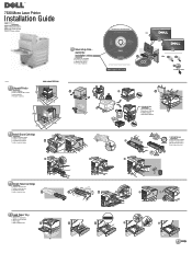 Dell 7330dn Mono Laser Printer Setup Guide