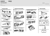 Sony BDV-F7 Quick Setup Guide