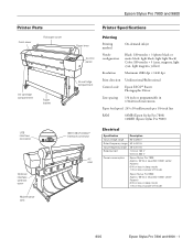 Epson C594001PRO Product Information Guide