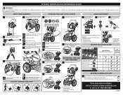 Ryobi RY40930 Quick Reference Guide
