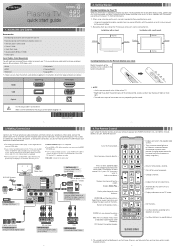 Samsung PN43E450A1FXZA Quick Start Guide