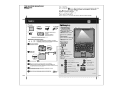 Lenovo ThinkPad R400 (Russian) Setup Guide