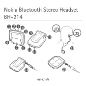 Nokia BH-214 User Guide