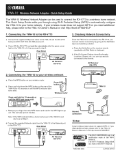 Yamaha YWA-10 YWA-10 Wireless Network Adapter Quick Setup Guide