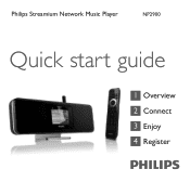 Philips NP2900 Quick start guide